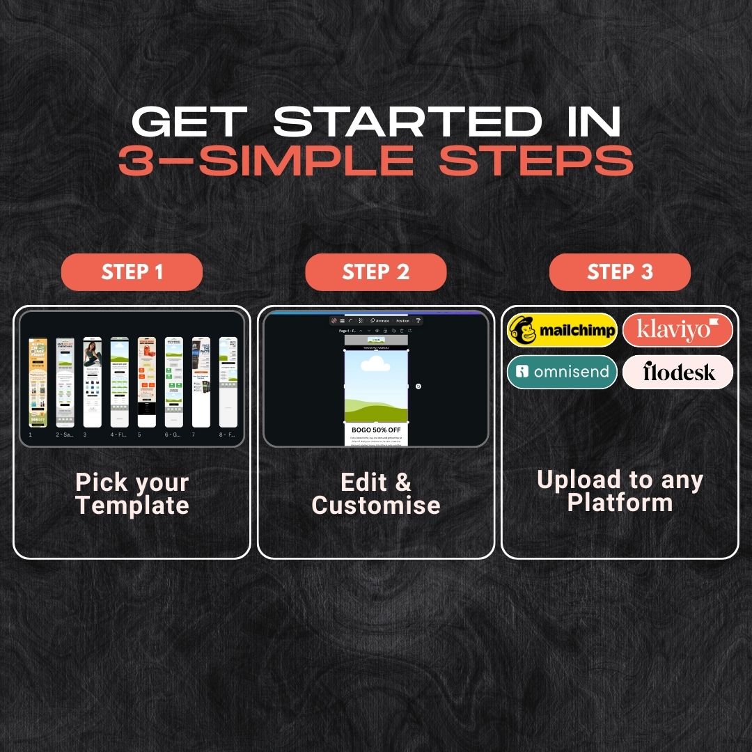 130+ Canva Email Marketing Templates | High-Converting & Easy to Edit