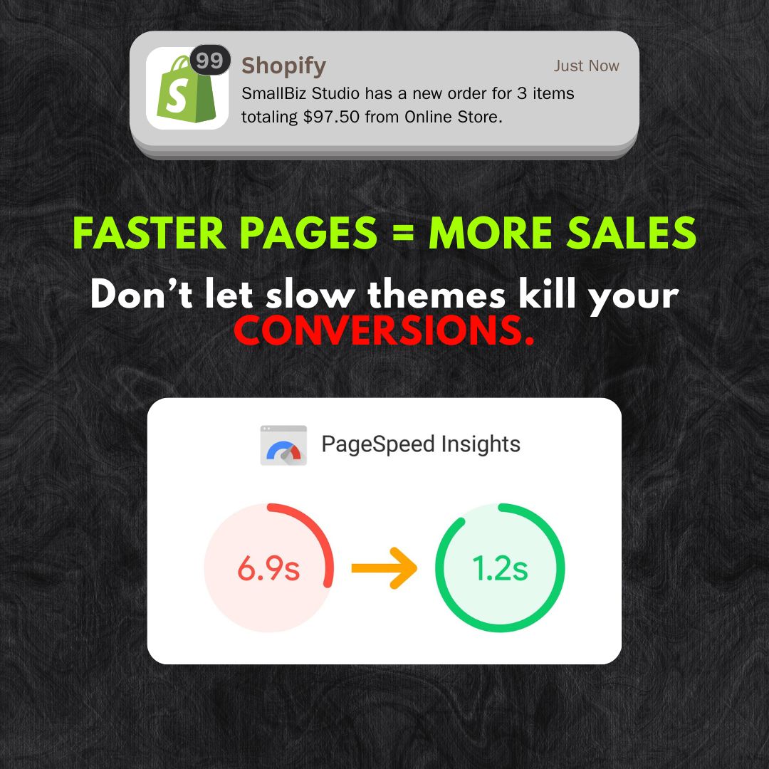150 Best Shopify Themes Bundle – Save 99% Cost!