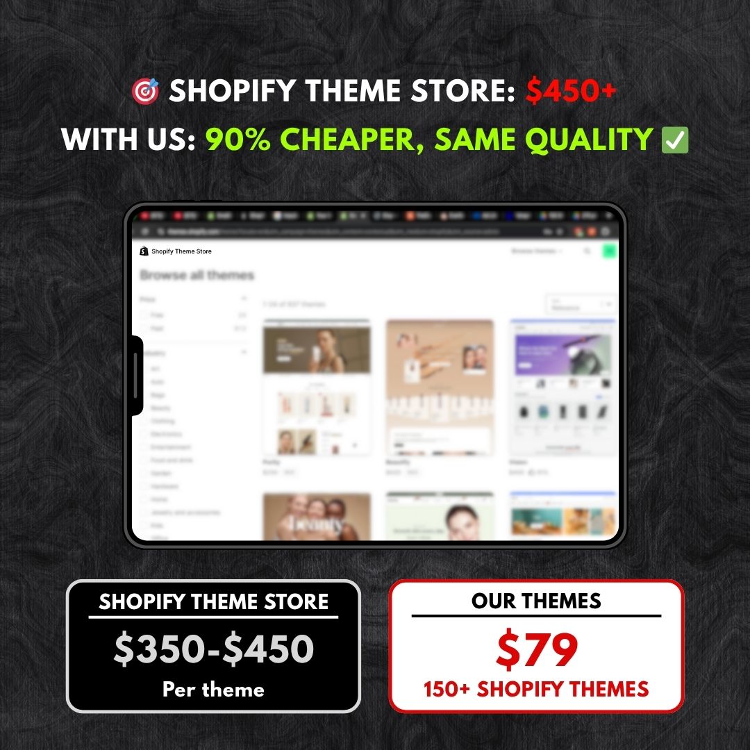 150 Best Shopify Themes Bundle – Save 99% Cost!