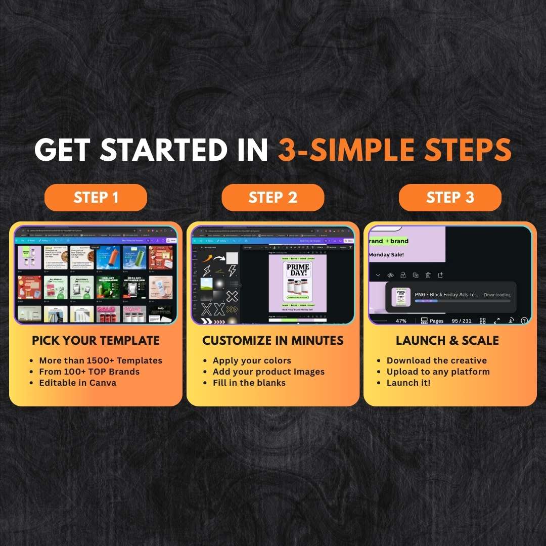 1.500+ High-Converting Facebook & Instagram Ad Templates Bundle