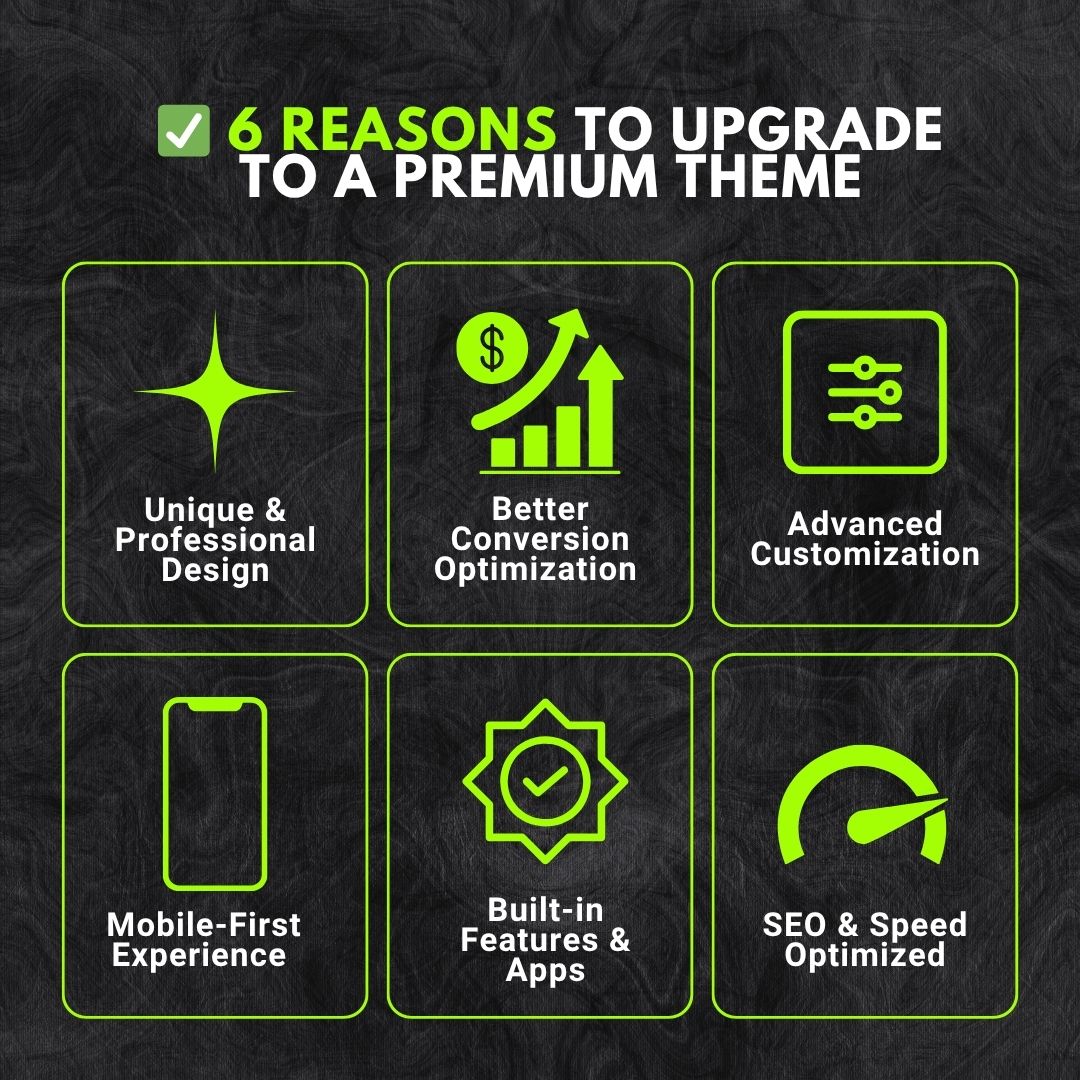 150 Best Shopify Themes Bundle – Save 99% Cost!